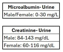 microcreatt